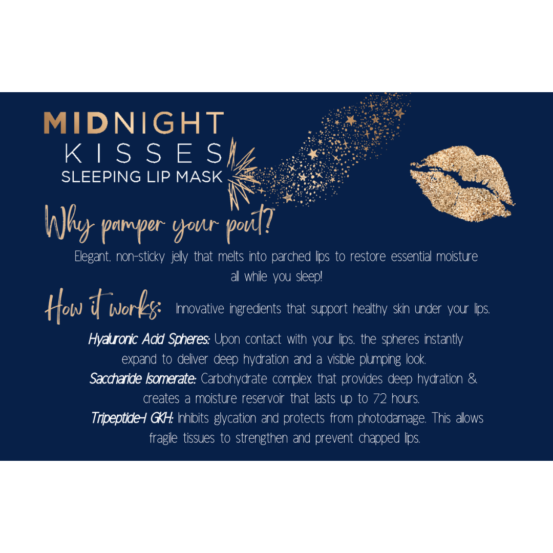 Midnight Kisses Postcard